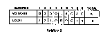 grfico nm. 2